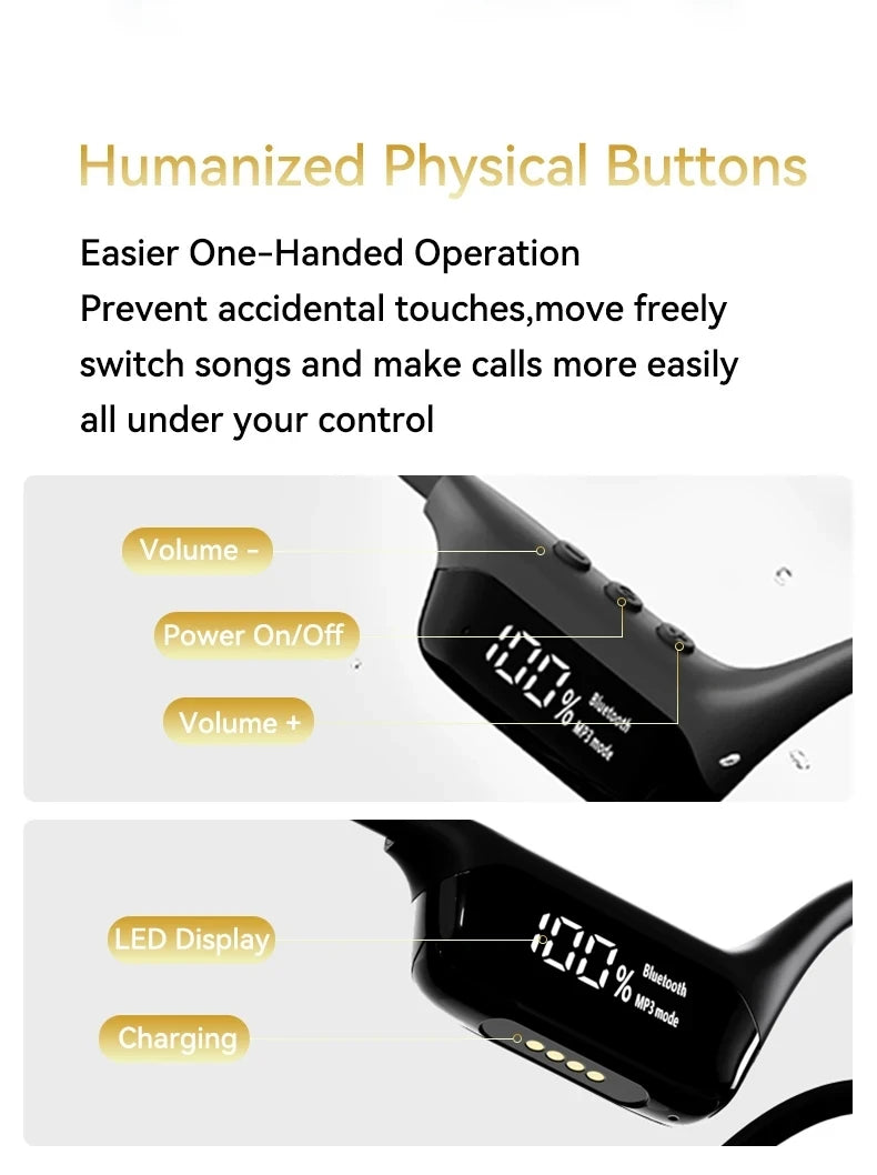 Xiaomi Bone Conduction Bluetooth 5.4 Headphones with 32GB MP3 Player