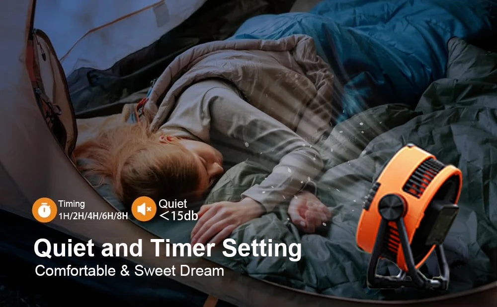 20,000mAh Rechargeable Camping Fan with Light & Hook