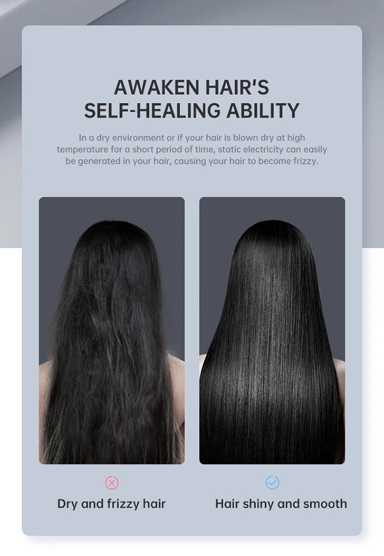 Latest High-Speed Blue Light Ion Hair Dryer