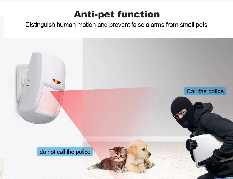 PGST Tuya Smart WiFi GSM Home Alarm System