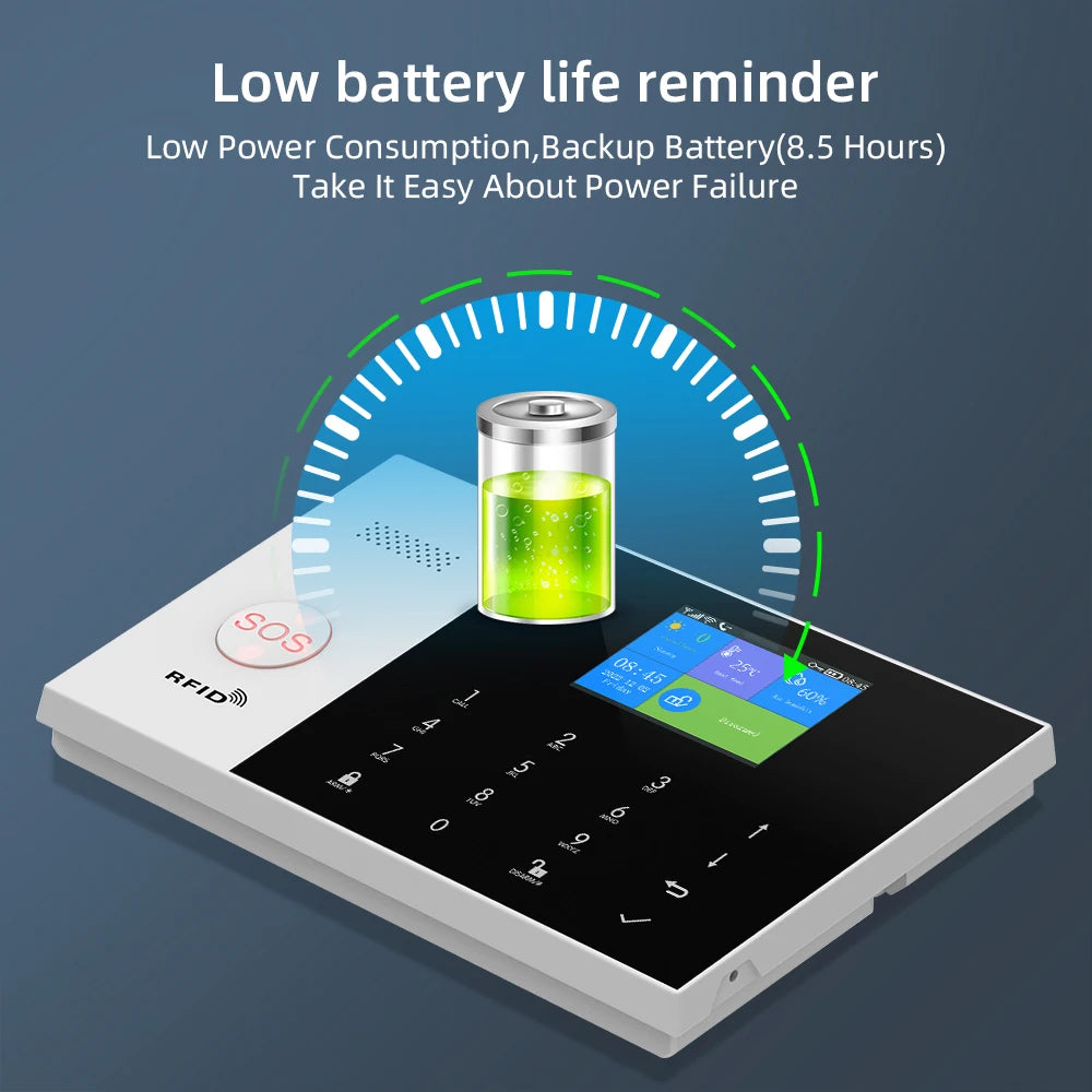 PGST Tuya Smart WiFi GSM Home Alarm System