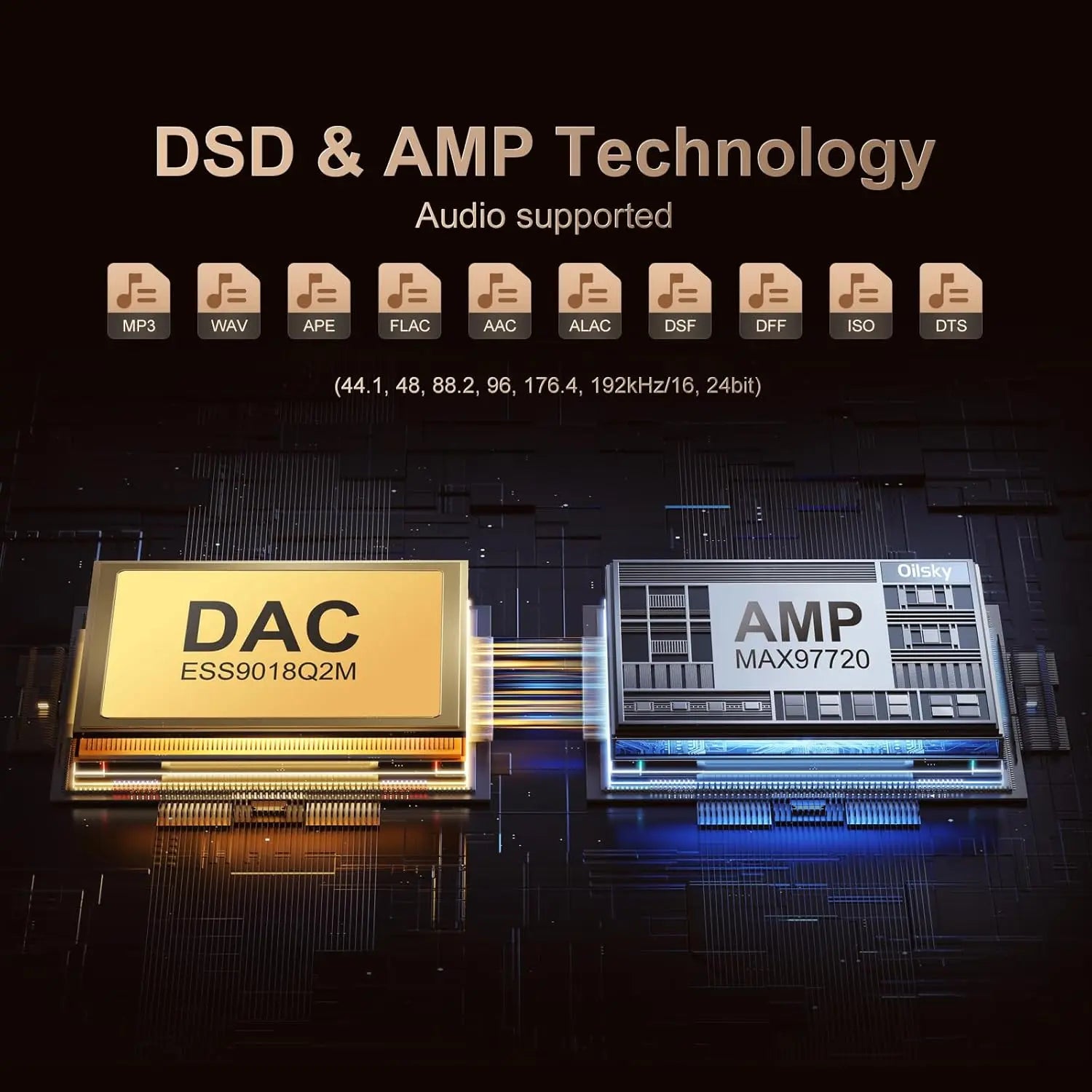 Oilsky Hi-Fi MP3 Player with Bluetooth & WiFi