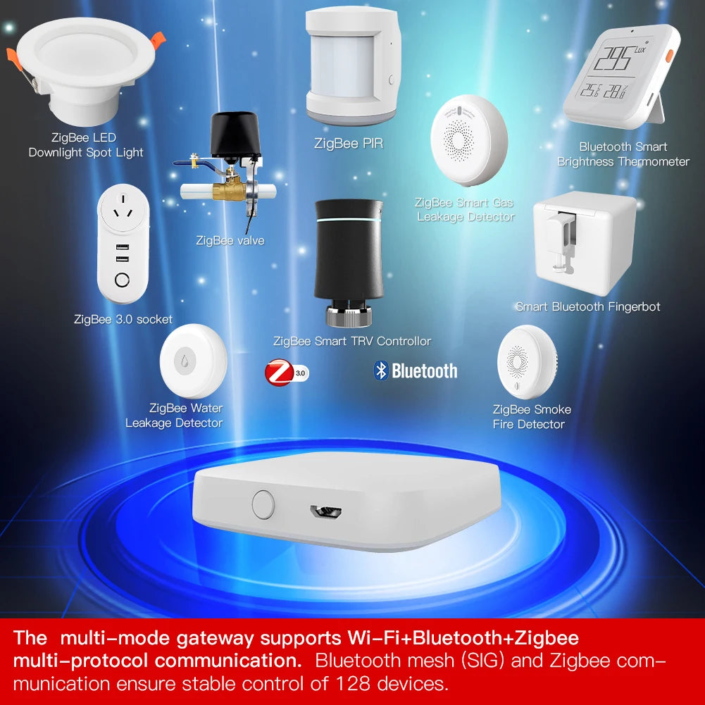 MOES Multi-Mode Smart Hub – ZigBee/WiFi/Bluetooth Mesh