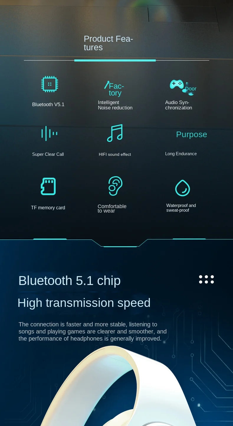 Xiaomi 2025 Wireless Bluetooth Headphones
