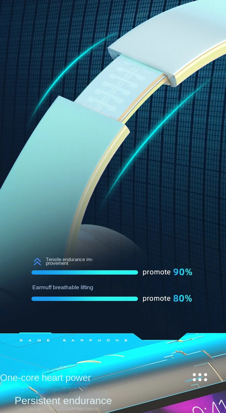 Xiaomi 2025 Wireless Bluetooth Headphones