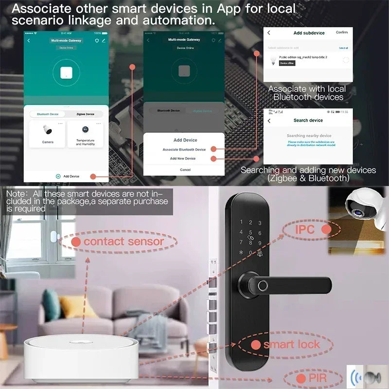 Tuya Smart Gateway Hub – WiFi ZigBee Bluetooth