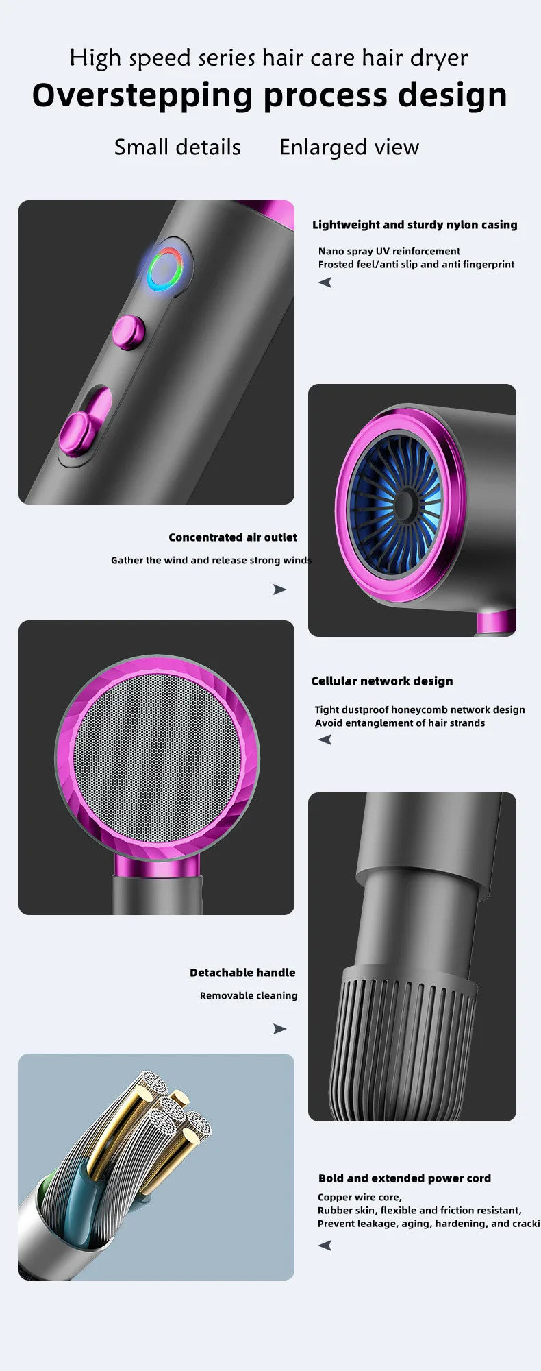 Latest High-Speed Blue Light Ion Hair Dryer