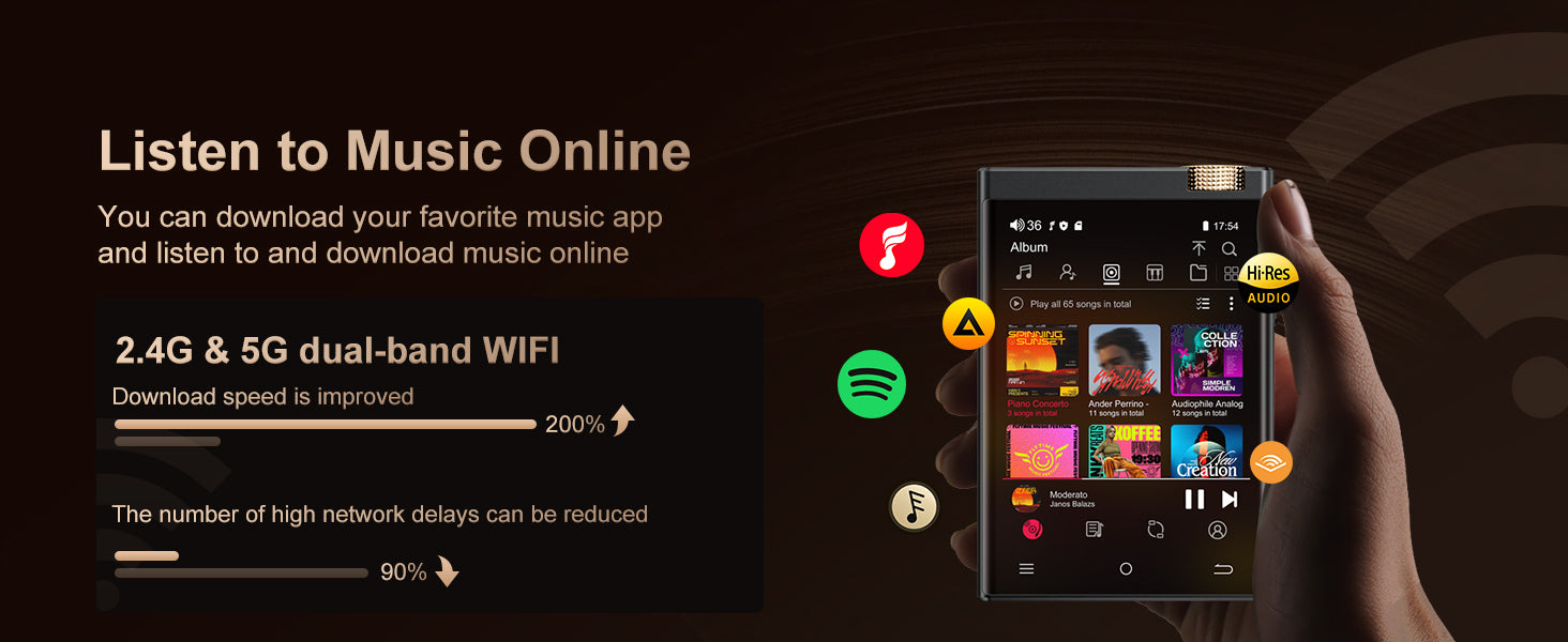 Oilsky Hi-Fi MP3 Player with Bluetooth & WiFi